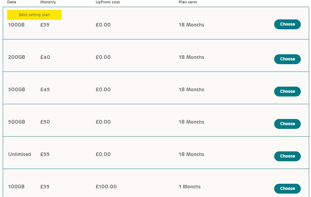 EE 4gee home router plans