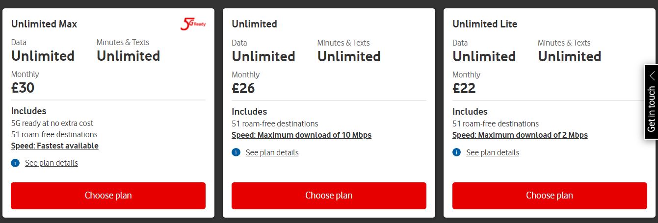 vodafone sim only packages