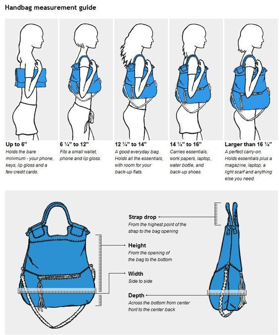 bag size chart