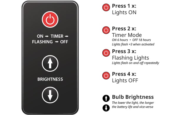 Nun Chuck™ Battery Pack with Remote Control functionality