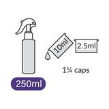 Eluxgo A2 250ml Disinfectant Spray for toilet, sink, garbage dump