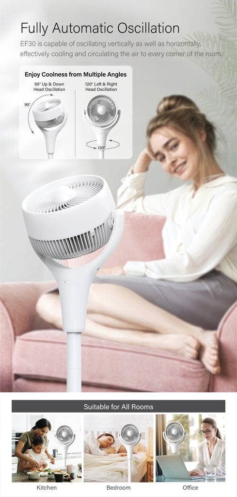 Eluxgo EF30 Air Circulation Fan Fully automatic oscillation enjoy coolness from multiple angles
