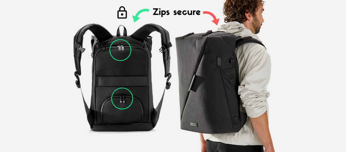 RiutBag® Secure Backpacks for Safer Journeys