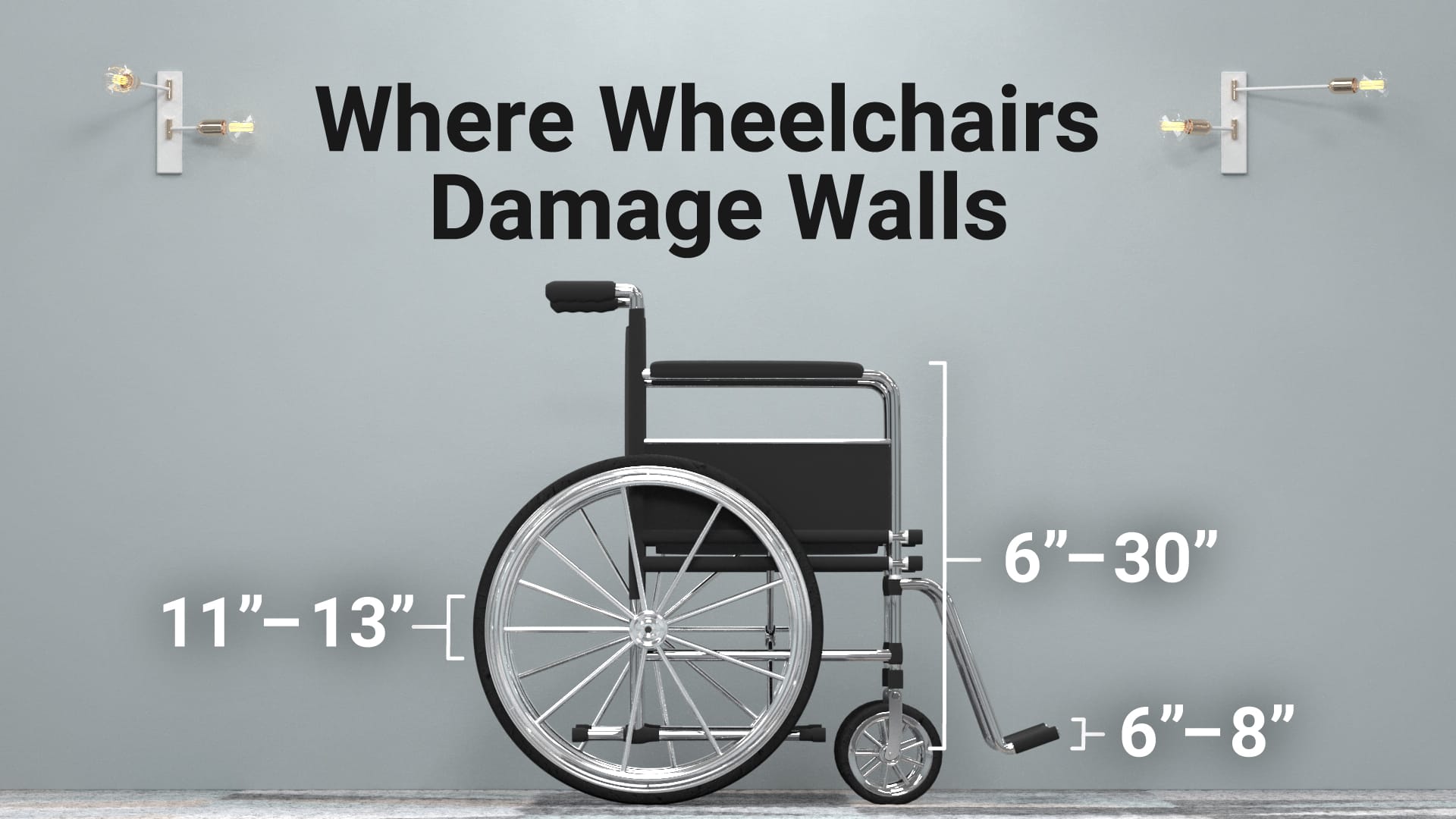 Where Wheelchairs Damage Walls