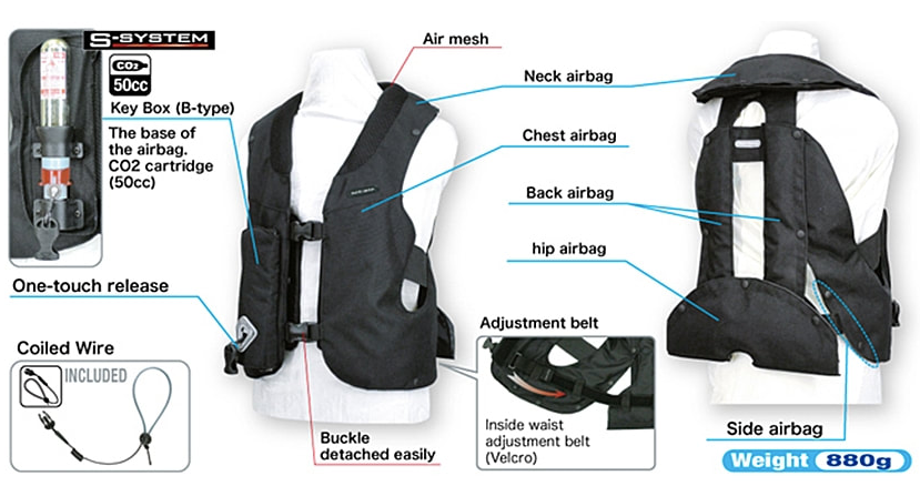 Hit-Air Standard LV Air Vest