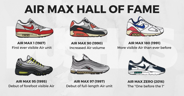 air-max-hall-of-fame