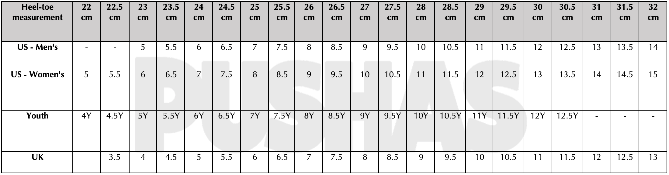 mens to grade school shoe conversion