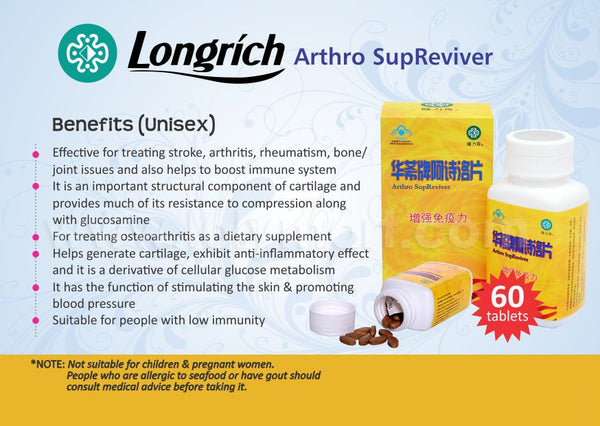 Longrich Arthro Supreviver