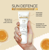 Benefits Of Brinton UvDoux Silicone Sunscreen Gel