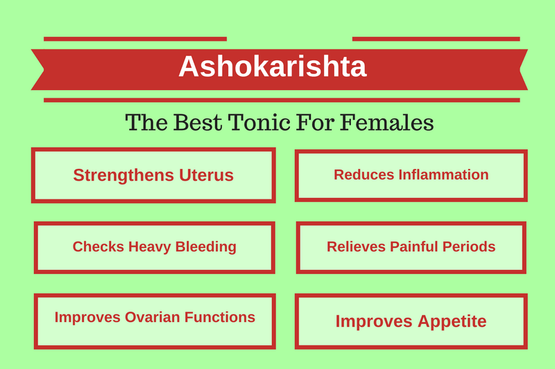 Ashokarishta Health Benefits