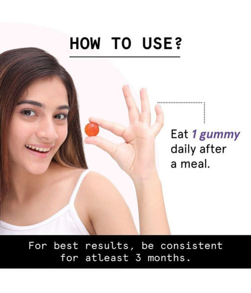 Be Bodywise Gummies Usage