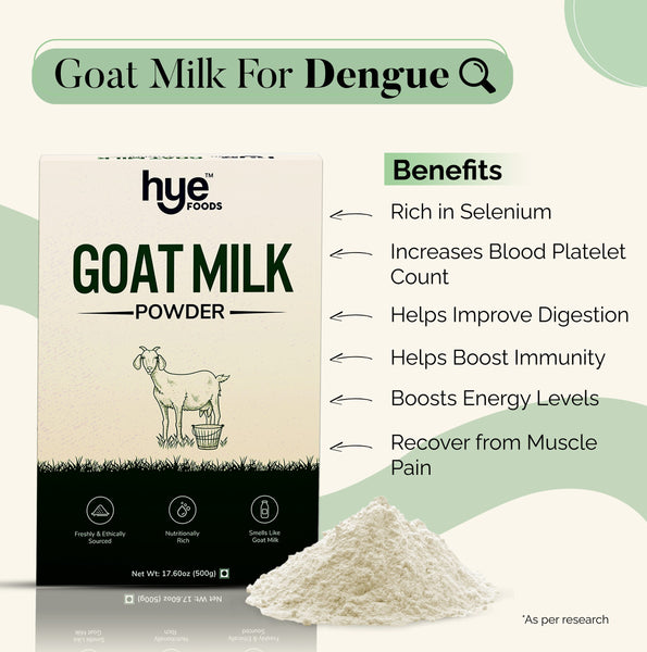 Hye Food Goat Milk Powder Benefits For Dengue