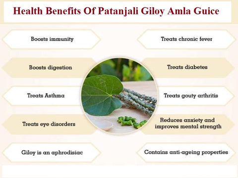 Patanjali Giloy Amla Juice Health Benefits