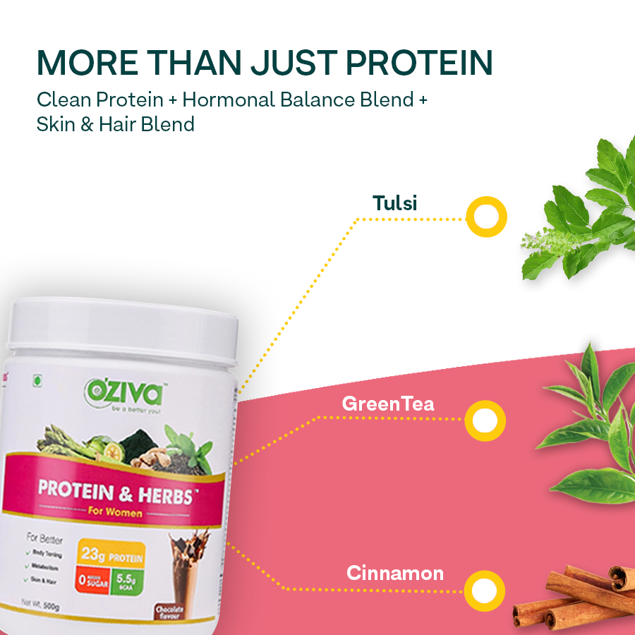 OZiva Protein & Herbs For Women Ingredients