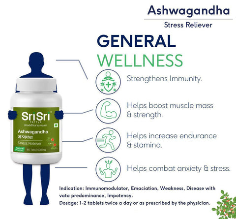 Sri Sri Tattva Ashwagandha - Health Benefits