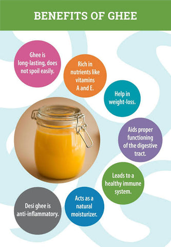 Patanjali Cow's Ghee Benefits