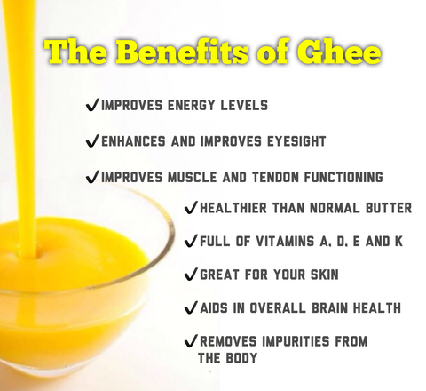 Patanjali Cow's Ghee For Healing Purpose