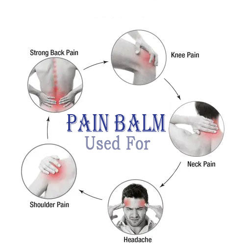 Pain Balm Usage