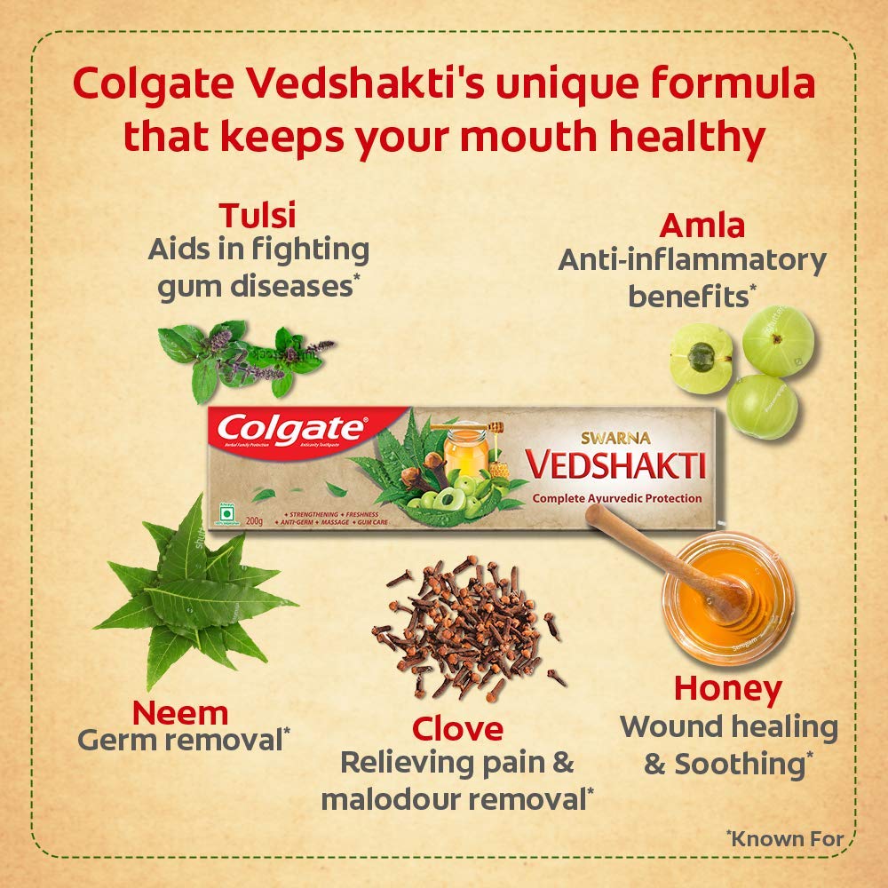 vedshakti toothpaste price