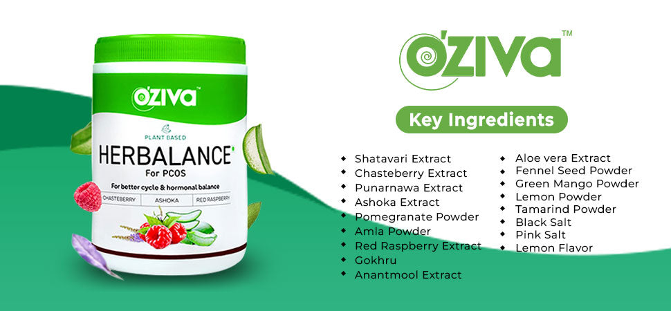 Ingredients of OZiva HerBalance for PCOS