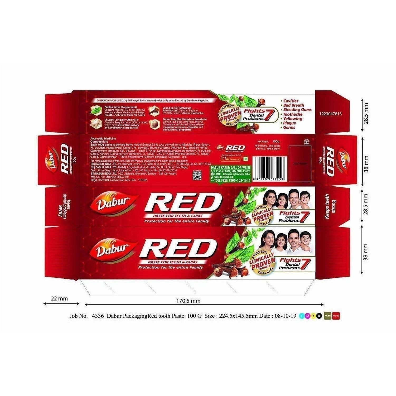 ph of dabur red toothpaste