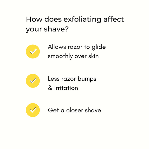 3 ways how exfoliating affects your shave