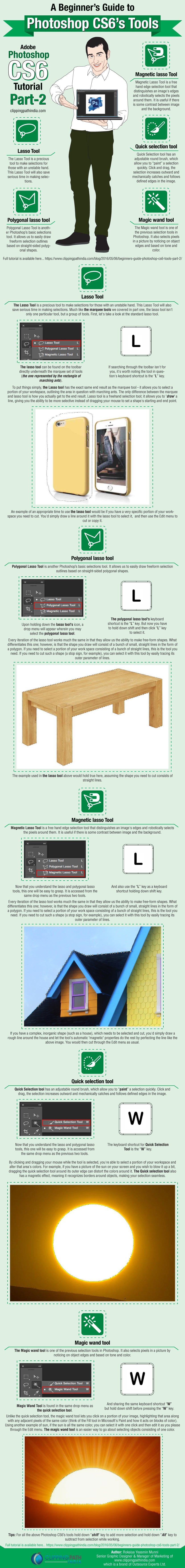 Infographic of a beginners-guide-to-Photoshop CS6s tools part 2