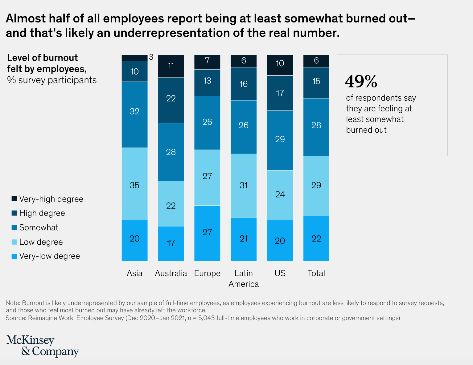 McKinsey&Co.png