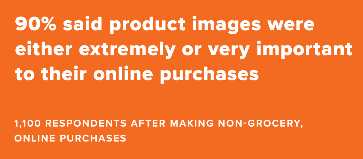 screenshot saying 90% of consumers find product photos important for online purchases