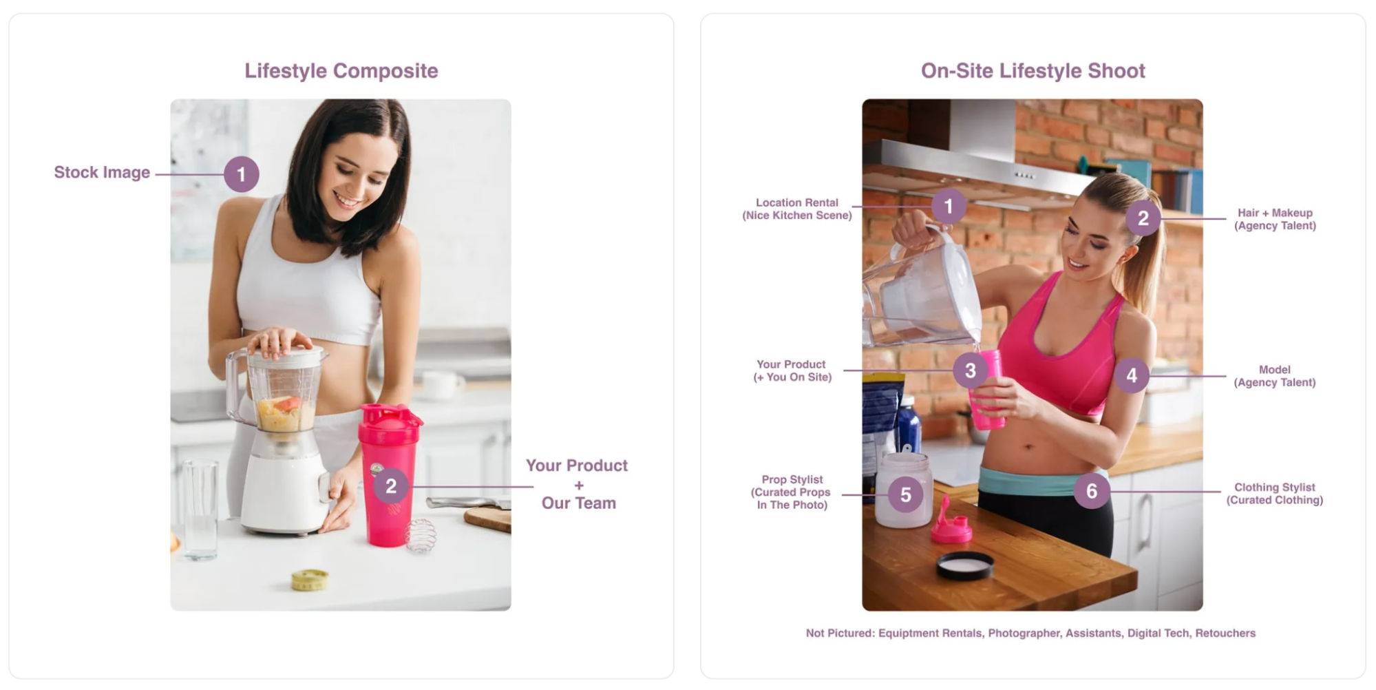 screenshot of lifestyle composite examples from POW Product Photography
