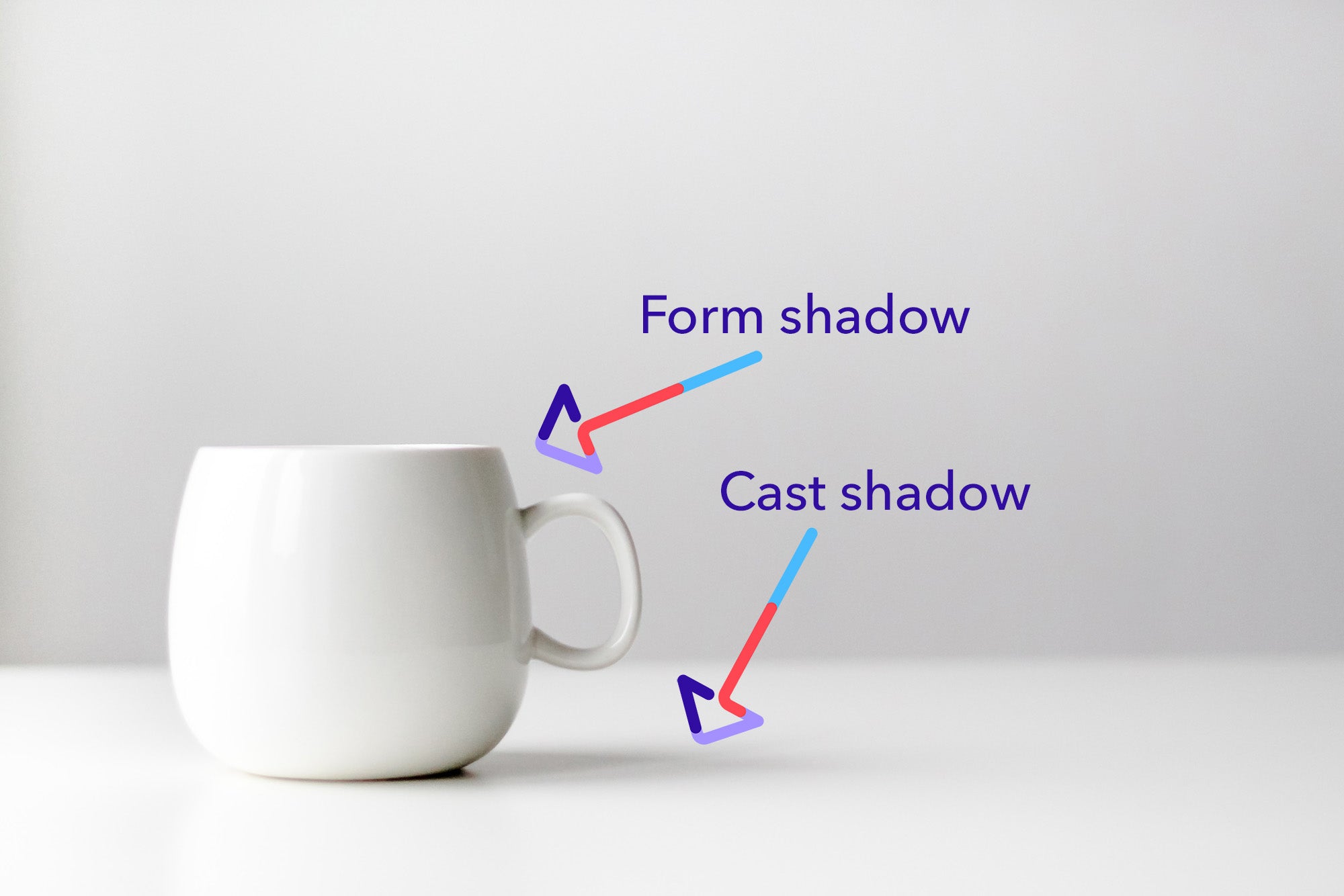 cast shadow and form shadow on a white coffee mug product photo