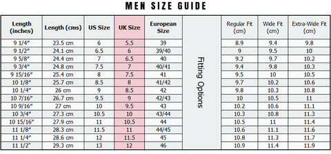 Know your Shoe Size