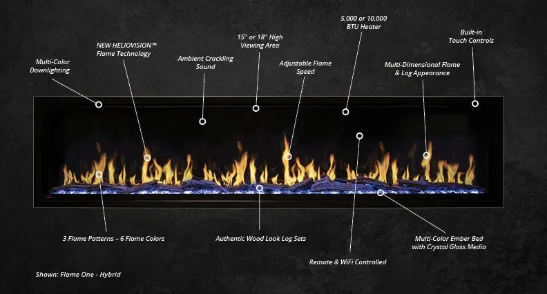 Orion Advanced Features