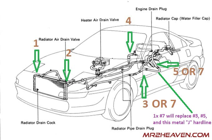 mr2 radiator cap