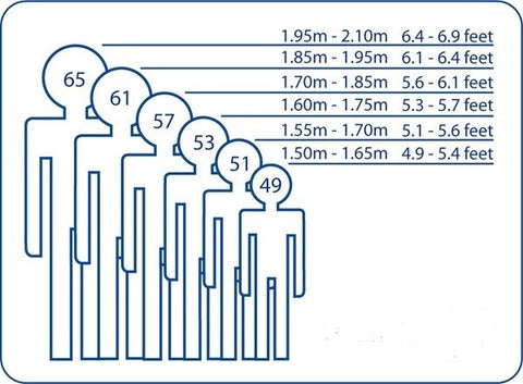 top tube height chart