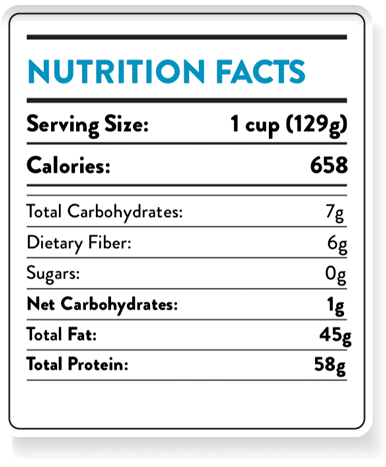 real nutrition label for low carb dog food