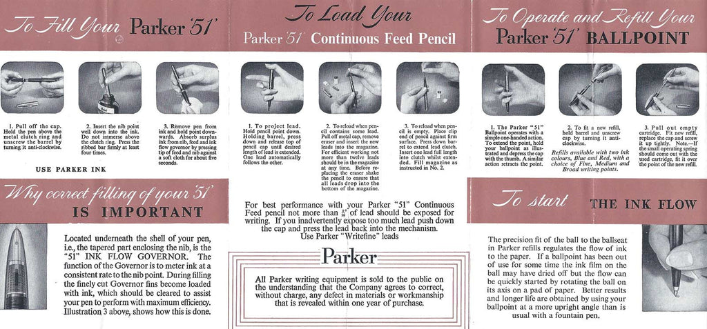 Parker 51 Filling & Operating Instructions