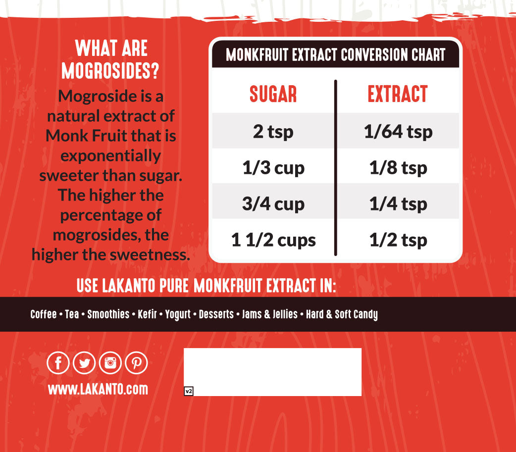monk-fruit-conversion-chart