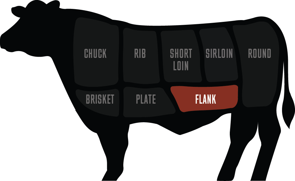 8 oz. USDA Choice Angus Flank Steak | 44 Farms - Quality Beef Since ...