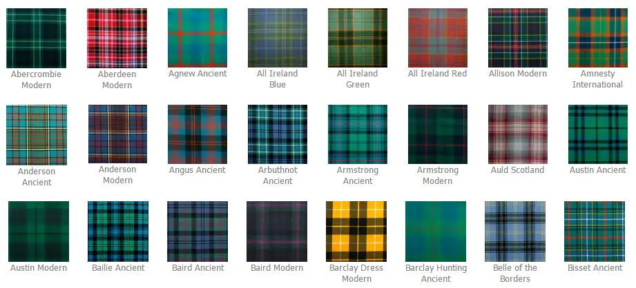 Scottish Tartans List – Highland Kilt Company