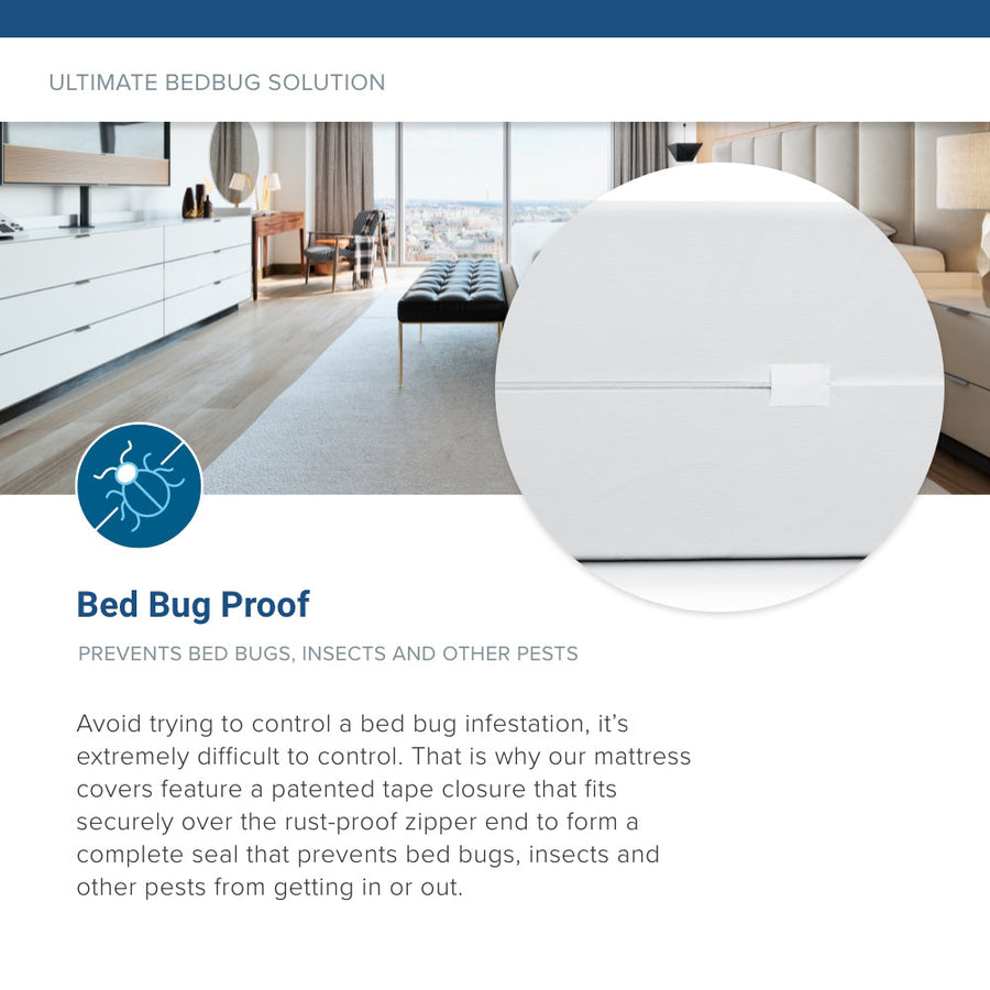 the bedbug solution zippered mattress cover