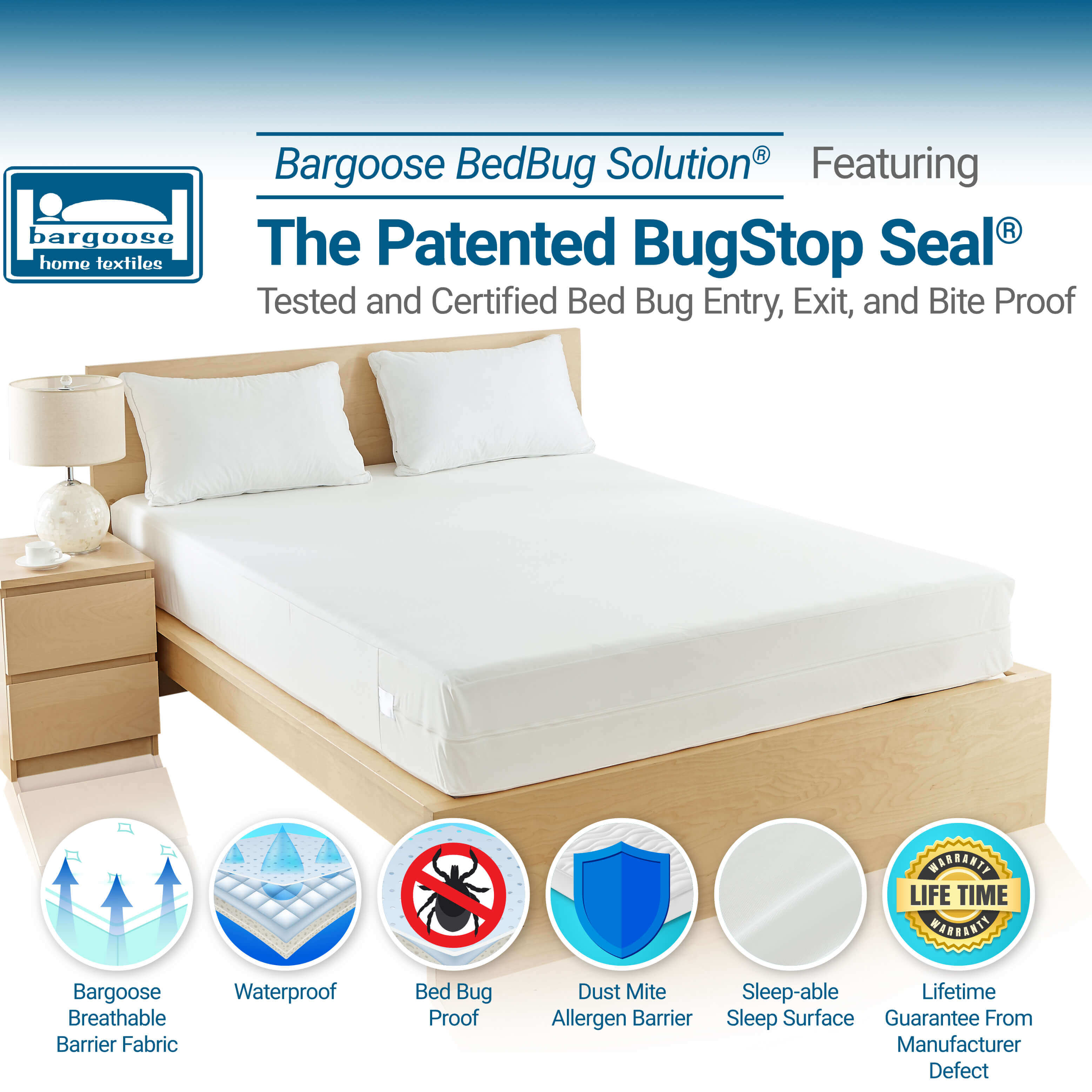 the bedbug solution zippered mattress cover