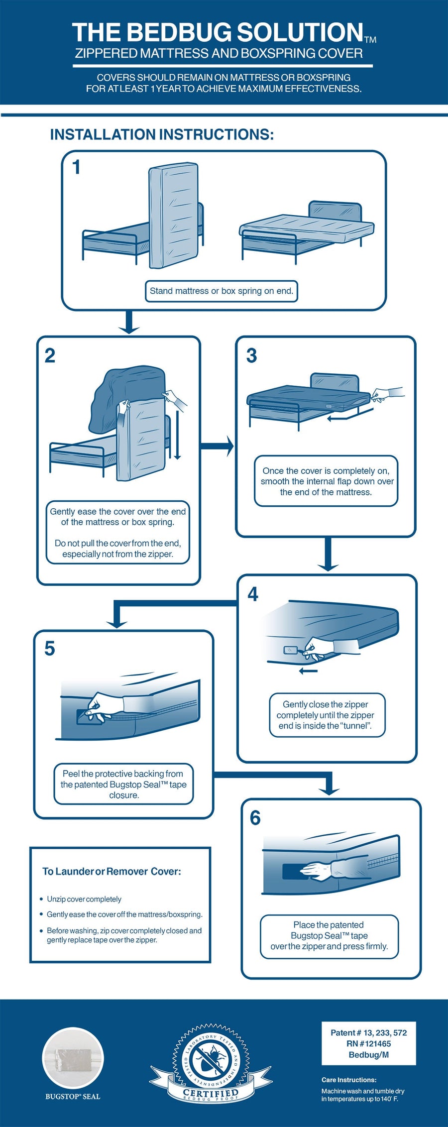 the bedbug solution zippered mattress cover