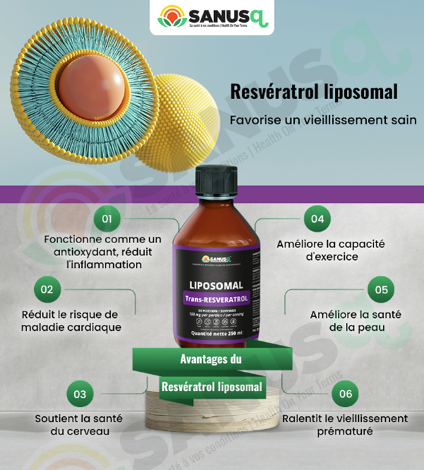 Avantages de la resveratrol liposomale