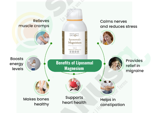 Benefits of liposomal Magnesium