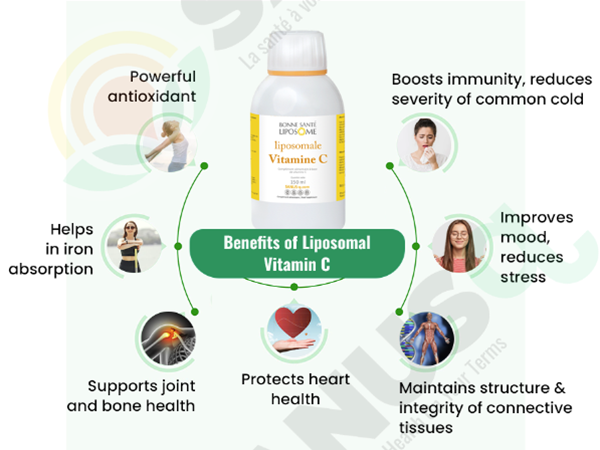 Benefits of liposomal Vitamin C