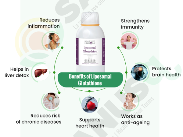 Benefits of liposomal glutathione