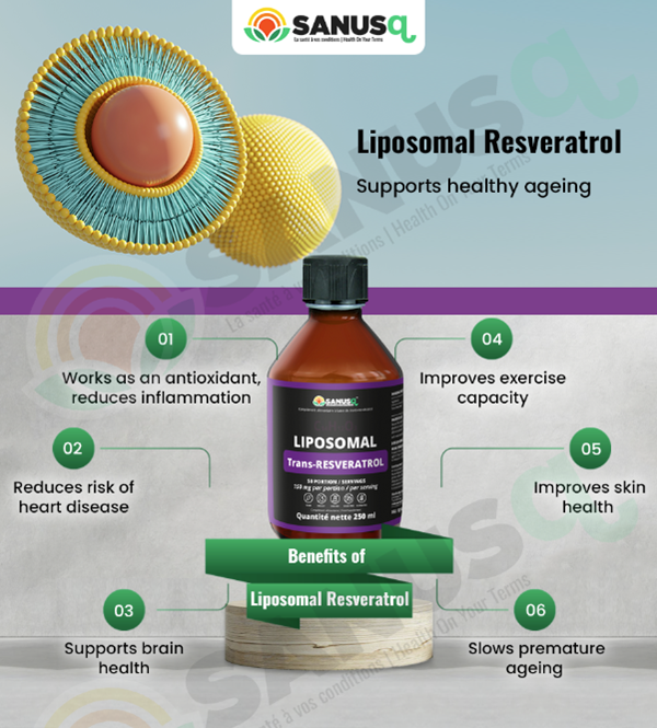 Benefits of liposomal resveratrol