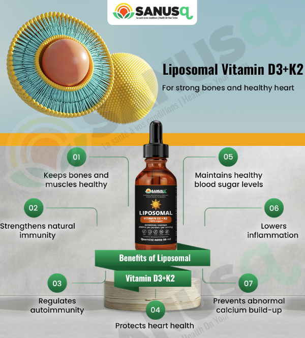 Benefits of liposomal vitamin D3K2