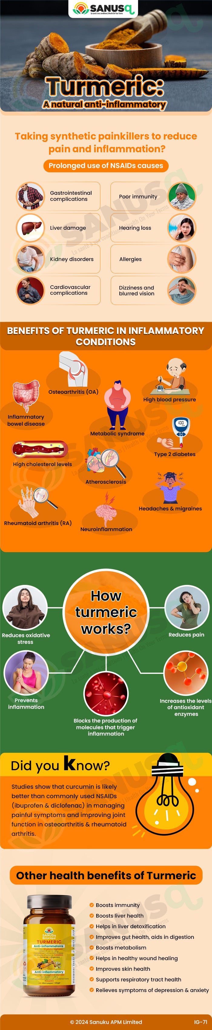 turmeric as anti-inflammatory